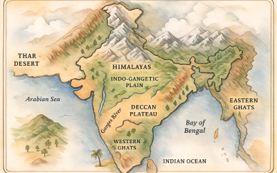 Influence of Geography on Indian History
