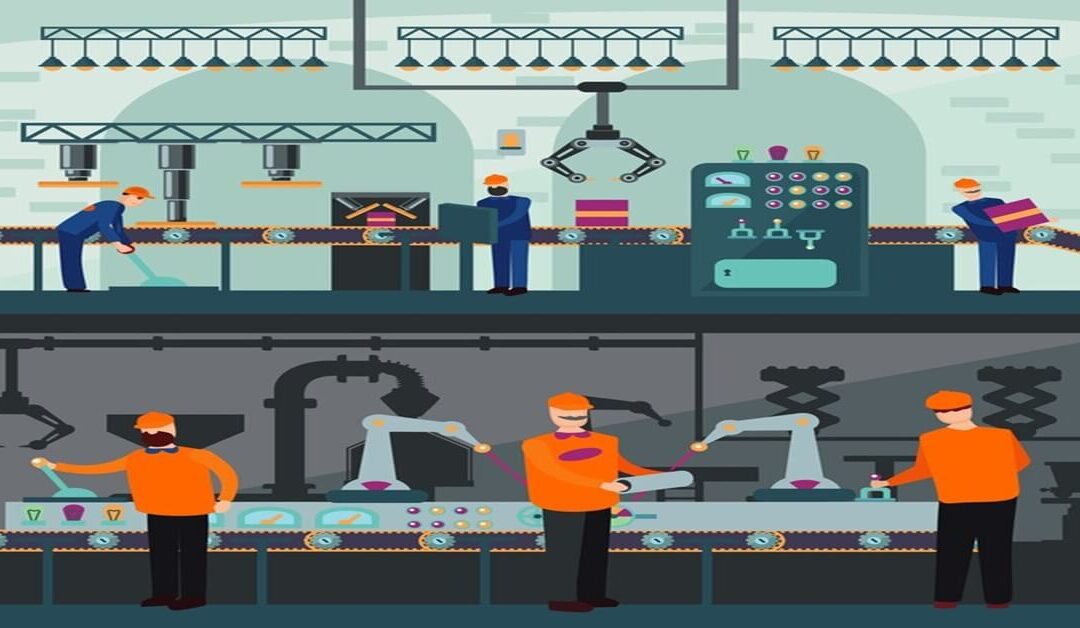 Factors of Production