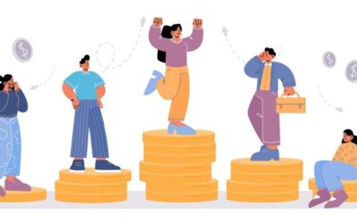 Understanding Wage Rate Differences