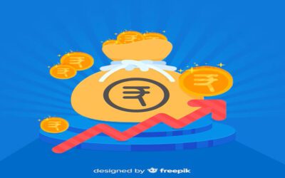 Meaning of  Inflation and its Types