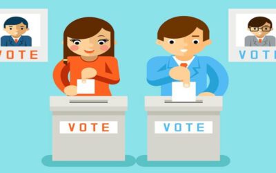 Meaning and Importance of Democracy