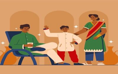 ಸಾಮಾಜಿಕ ಬದಲಾವಣೆಯ ಅರ್ಥ