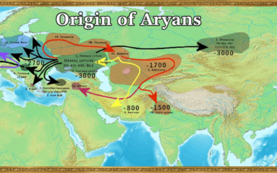 ಆರ್ಯರ ಮೂಲ