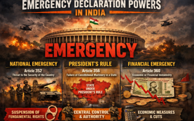 ತುರ್ತು ಪರಿಸ್ಥಿತಿ ಘೋಷಣಾ ಅಧಿಕಾರಗಳು