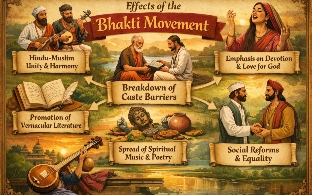 ಭಕ್ತಿ ಪಂಥದ ಪರಿಣಾಮಗಳು